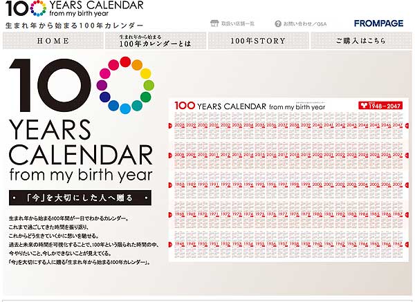 100years